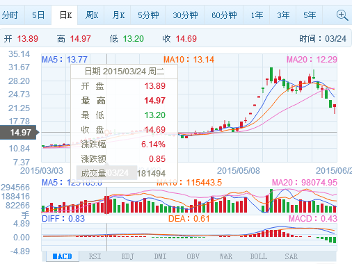 乐天堂·fun88(中国区) - 官方网站
