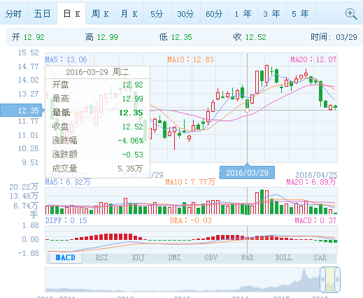 乐天堂·fun88(中国区) - 官方网站