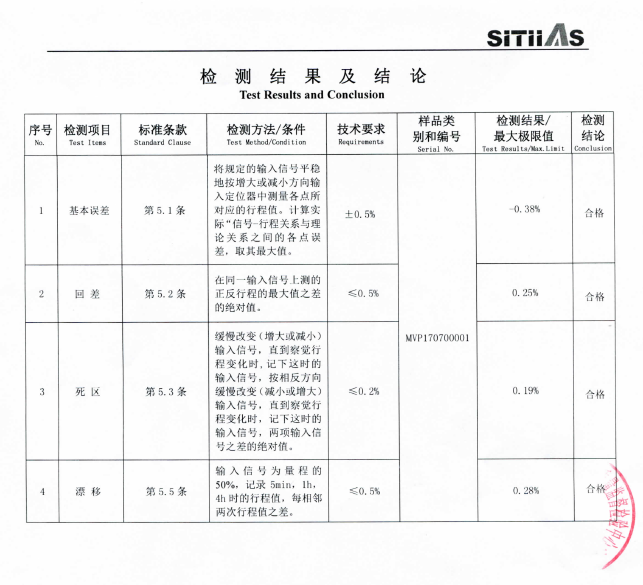 d558773a44 乐天堂·fun88(中国区) - 官方网站