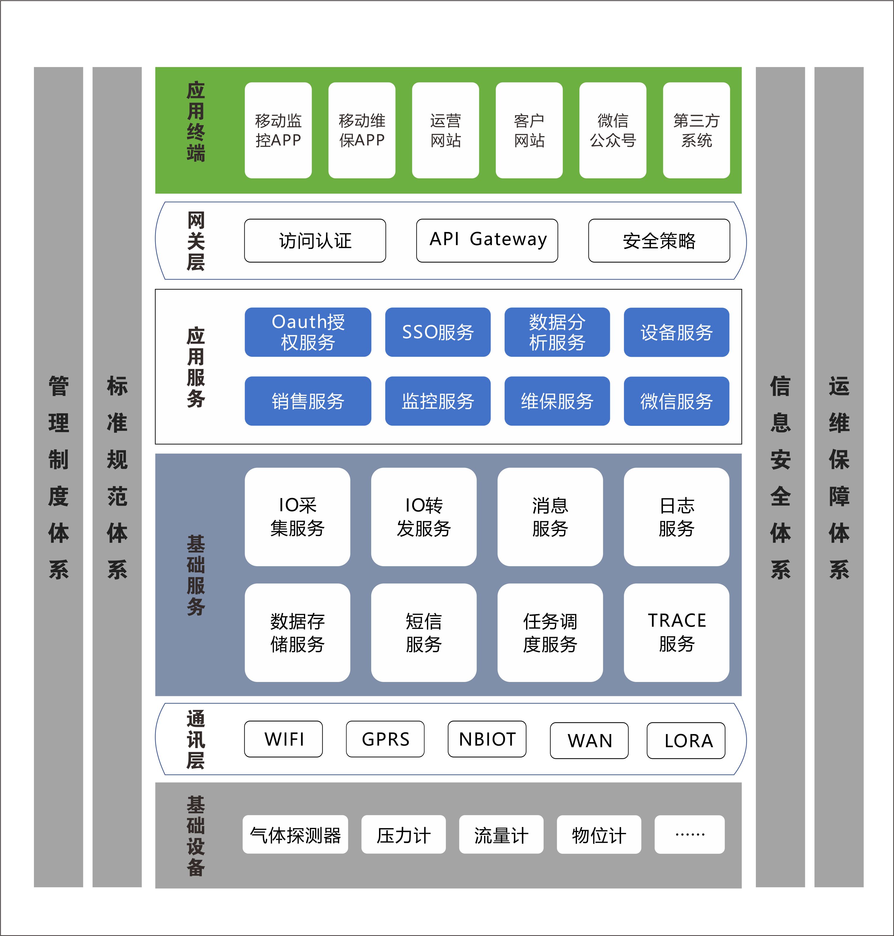 afa447f24d 乐天堂·fun88(中国区) - 官方网站