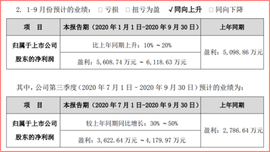 941ab5e07a 乐天堂·fun88(中国区) - 官方网站