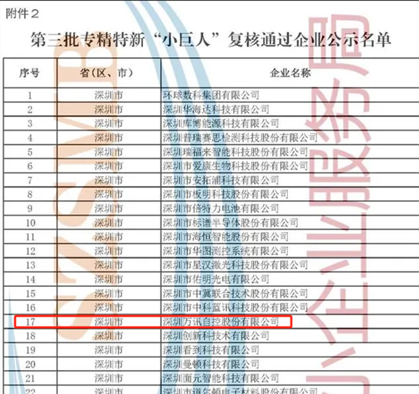 乐天堂·fun88(中国区) - 官方网站