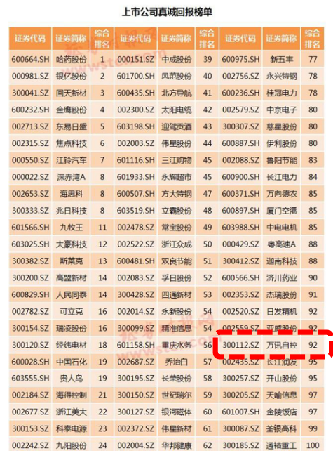 e320a8eed9 乐天堂·fun88(中国区) - 官方网站