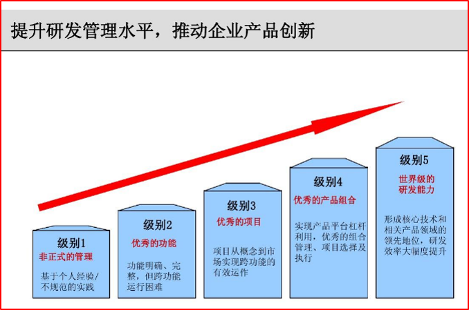 df20bf1573 乐天堂·fun88(中国区) - 官方网站